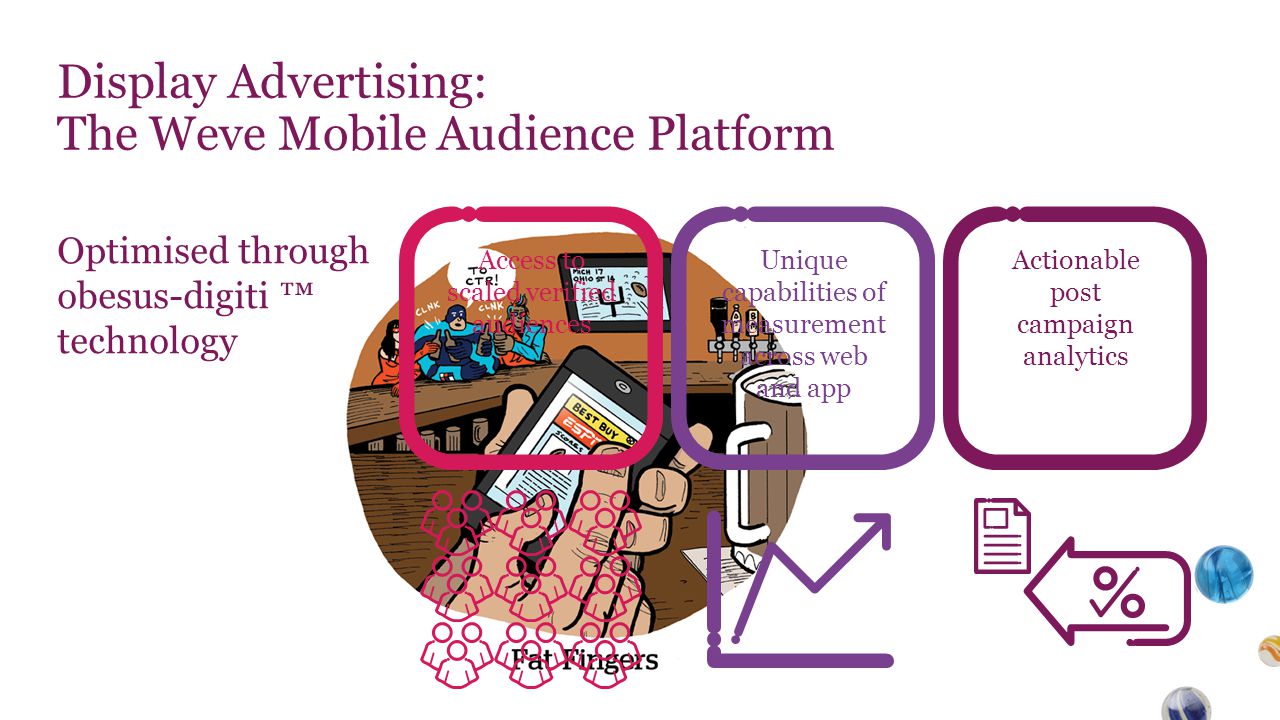 Display Advertising: The Weve Mobile Audience Platform Access to scaled verified audiences Unique capabilities of measurement across web and app Actionable post campaign analytics Optimised through obesus-digiti ™ technology