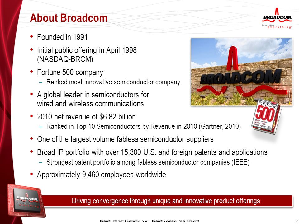 Founded in 1991 Initial public offering in April 1998 (NASDAQ-BRCM) Fortune 500 company –Ranked most innovative semiconductor company A global leader in semiconductors for wired and wireless communications 2010 net revenue of $6.82 billion –Ranked in Top 10 Semiconductors by Revenue in 2010 (Gartner, 2010) One of the largest volume fabless semiconductor suppliers Broad IP portfolio with over 15,300 U.S.