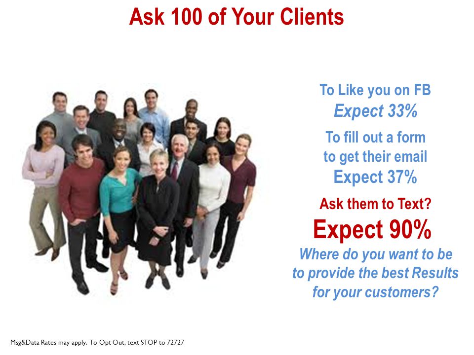 Ask 100 of Your Clients To Like you on FB Expect 33% To fill out a form to get their  Expect 37% Ask them to Text.