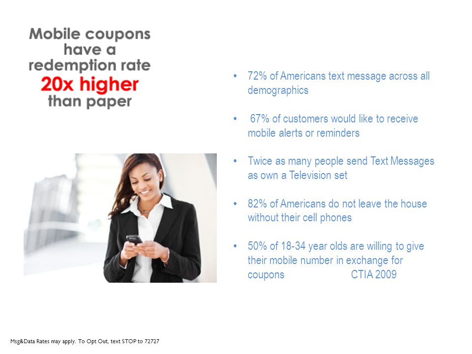 72% of Americans text message across all demographics 67% of customers would like to receive mobile alerts or reminders Twice as many people send Text Messages as own a Television set 82% of Americans do not leave the house without their cell phones 50% of year olds are willing to give their mobile number in exchange for coupons CTIA 2009 Msg&Data Rates may apply.