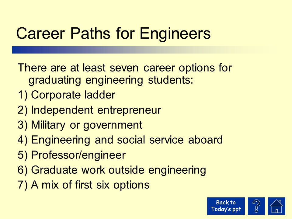 Back to Today’s ppt Career Paths for Engineers There are at least seven career options for graduating engineering students: 1) Corporate ladder 2) Independent entrepreneur 3) Military or government 4) Engineering and social service aboard 5) Professor/engineer 6) Graduate work outside engineering 7) A mix of first six options
