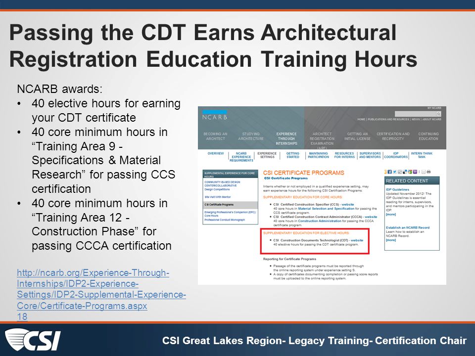 cdt certified