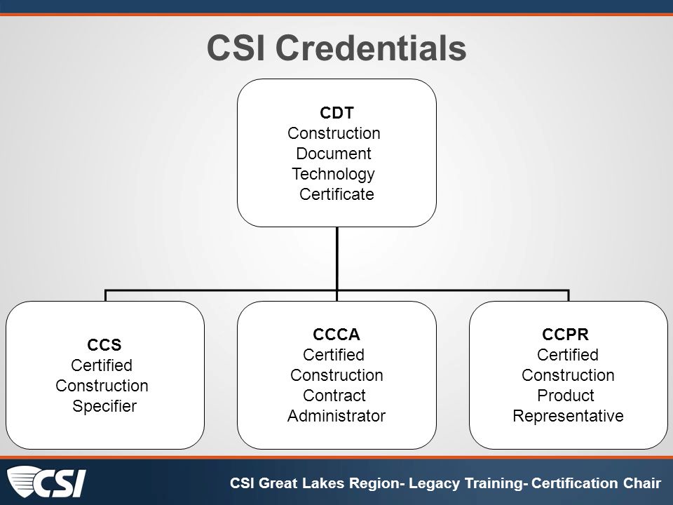 cdt certified