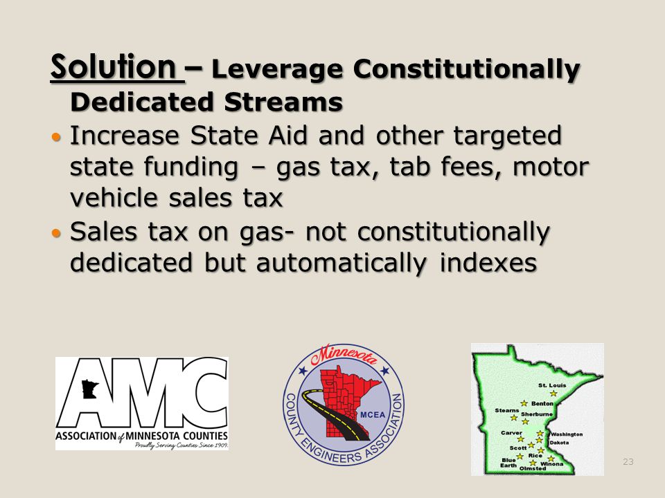 Solution – Leverage Constitutionally Dedicated Streams Increase State Aid and other targeted state funding – gas tax, tab fees, motor vehicle sales tax Increase State Aid and other targeted state funding – gas tax, tab fees, motor vehicle sales tax Sales tax on gas- not constitutionally dedicated but automatically indexes Sales tax on gas- not constitutionally dedicated but automatically indexes 23