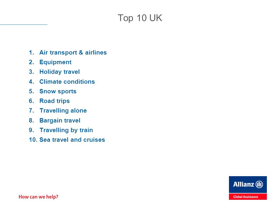 1.Air transport & airlines 2.Equipment 3.Holiday travel 4.Climate conditions 5.Snow sports 6.Road trips 7.Travelling alone 8.Bargain travel 9.Travelling by train 10.Sea travel and cruises Top 10 UK