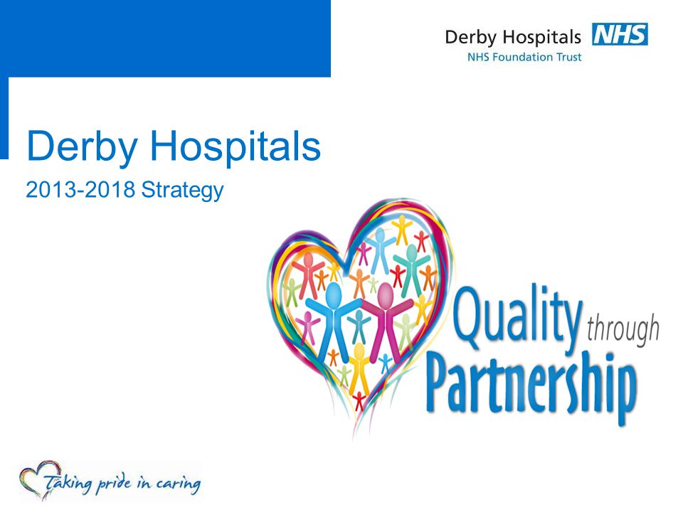 Derby Hospitals Strategy