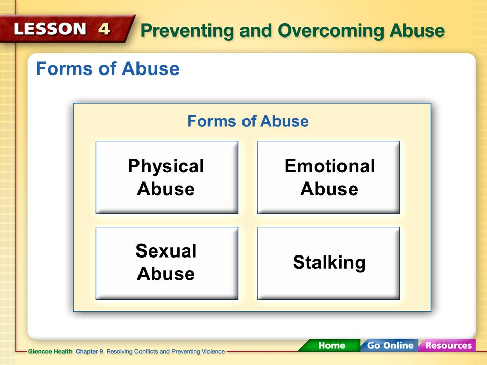 Abuse in Relationships A dating relationship may be abusive if one partner tries to control the other’s behavior.