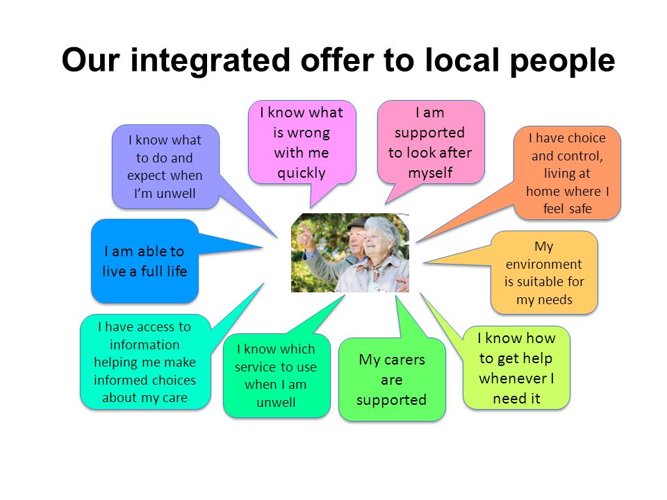 Our integrated offer to local people I am supported to look after myself My environment is suitable for my needs I am able to live a full life My carers are supported I know how to get help whenever I need it I know what is wrong with me quickly I have choice and control, living at home where I feel safe I know what to do and expect when I’m unwell I know which service to use when I am unwell I have access to information helping me make informed choices about my care