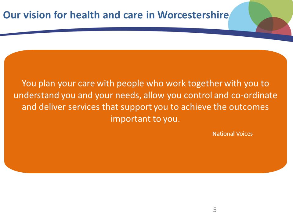 5 You plan your care with people who work together with you to understand you and your needs, allow you control and co-ordinate and deliver services that support you to achieve the outcomes important to you.