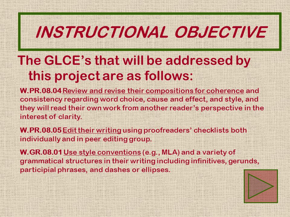 The GLCE’s that will be addressed by this project are as follows: INSTRUCTIONAL OBJECTIVE W.PR Review and revise their compositions for coherence and consistency regarding word choice, cause and effect, and style, and they will read their own work from another reader’s perspective in the interest of clarity.
