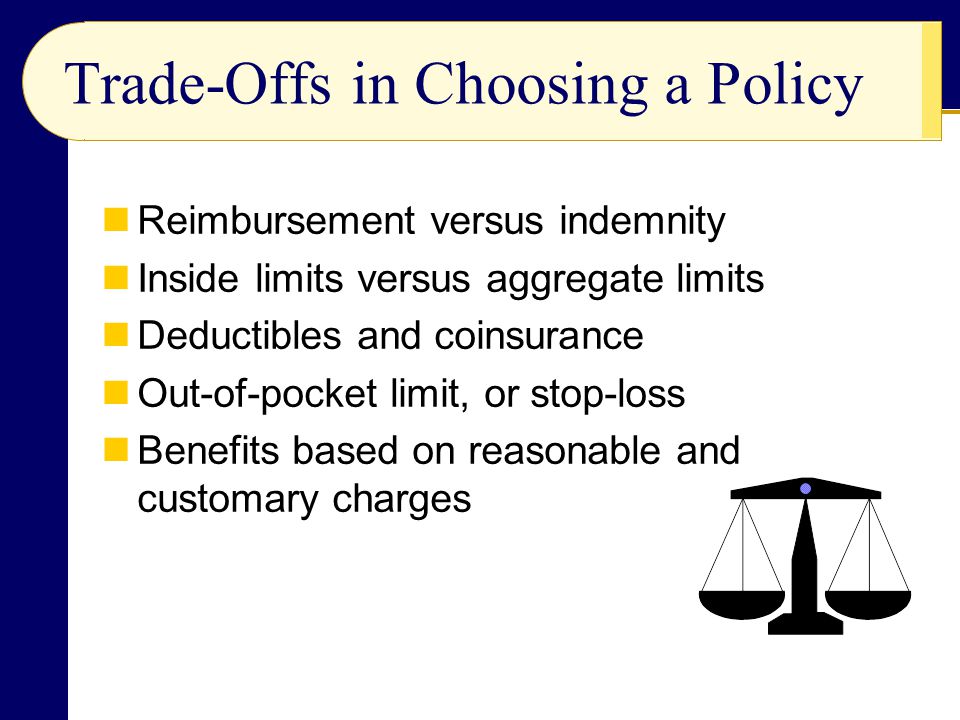 Trade-Offs in Choosing a Policy Reimbursement versus indemnity Inside limits versus aggregate limits Deductibles and coinsurance Out-of-pocket limit, or stop-loss Benefits based on reasonable and customary charges