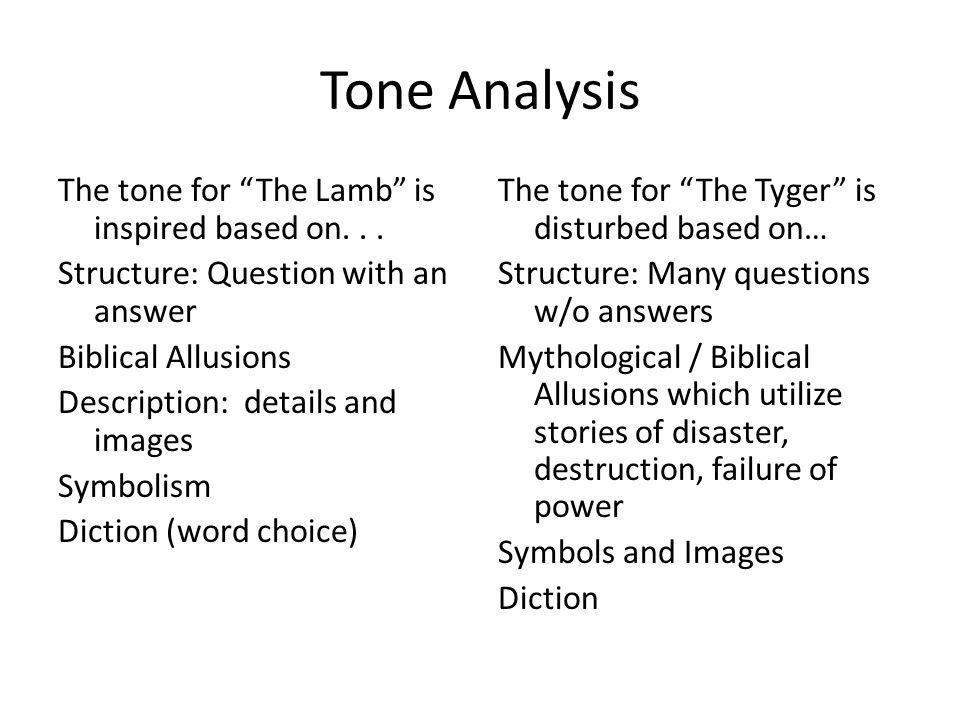 Lamb And Tyger Essay