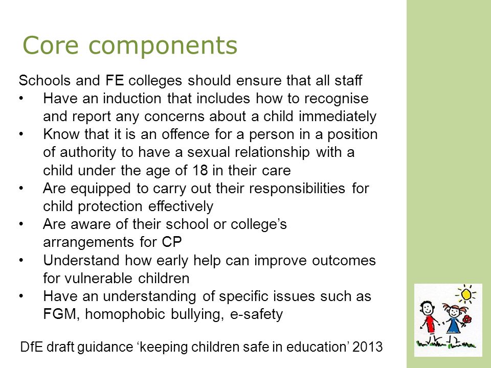 Core components Schools and FE colleges should ensure that all staff Have an induction that includes how to recognise and report any concerns about a child immediately Know that it is an offence for a person in a position of authority to have a sexual relationship with a child under the age of 18 in their care Are equipped to carry out their responsibilities for child protection effectively Are aware of their school or college’s arrangements for CP Understand how early help can improve outcomes for vulnerable children Have an understanding of specific issues such as FGM, homophobic bullying, e-safety DfE draft guidance ‘keeping children safe in education’ 2013