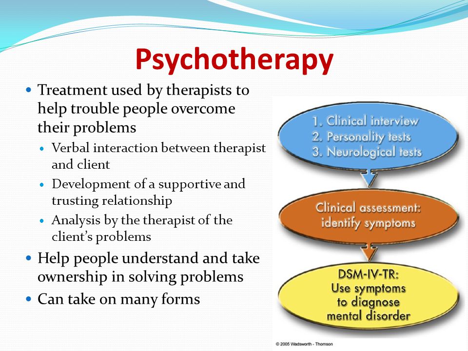 Psychotherapy Treatment used by therapists to help trouble people overcome their problems Verbal interaction between therapist and client Development of a supportive and trusting relationship Analysis by the therapist of the client’s problems Help people understand and take ownership in solving problems Can take on many forms