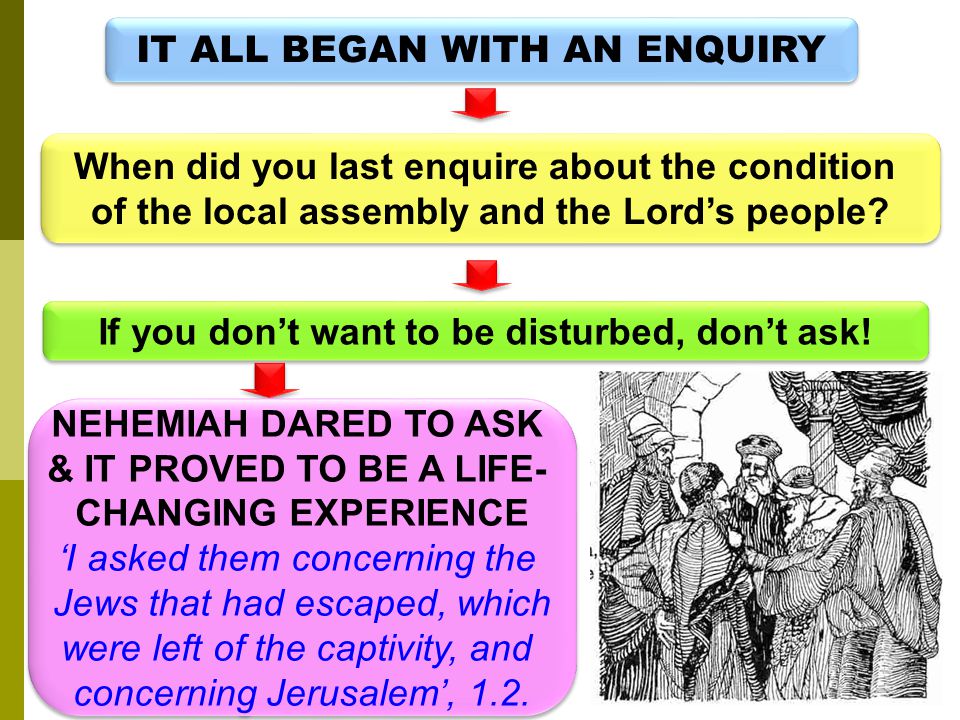 When did you last enquire about the condition of the local assembly and the Lord’s people.