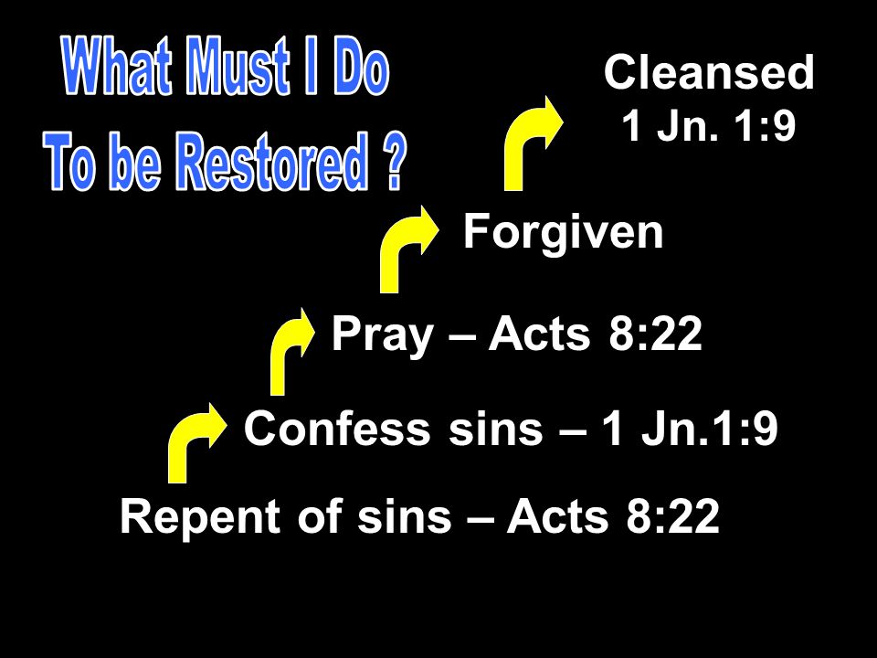 Cleansed 1 Jn. 1:9 Forgiven Pray – Acts 8:22 Repent of sins – Acts 8:22 Confess sins – 1 Jn.1:9