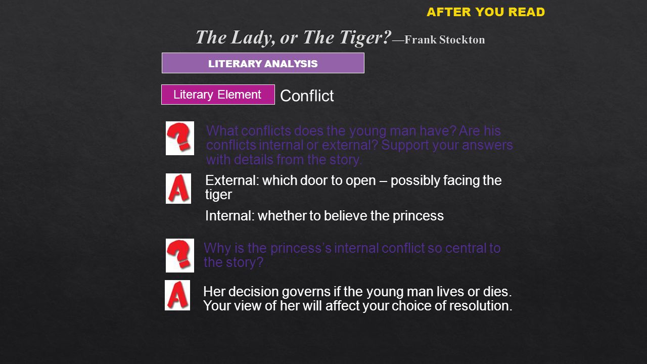 The lady or the tiger opinion essay