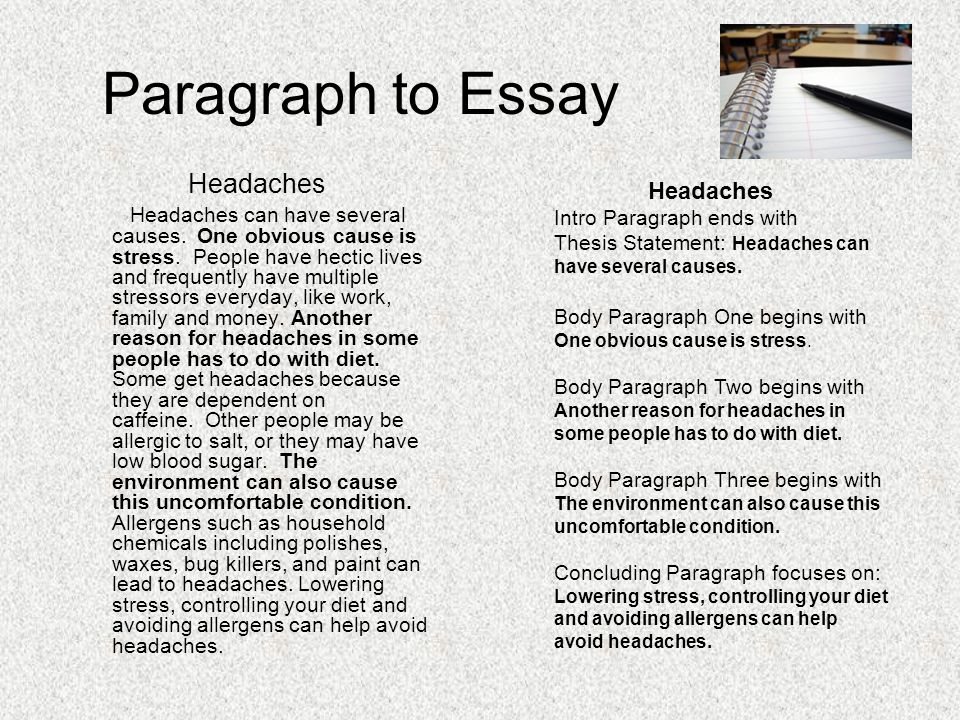 Causes essay topics
