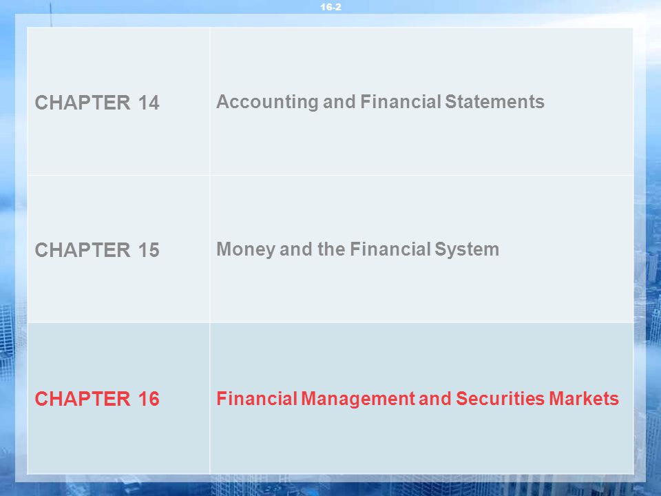 CHAPTER 14 Accounting and Financial Statements CHAPTER 15 Money and the Financial System CHAPTER 16 Financial Management and Securities Markets 16-2