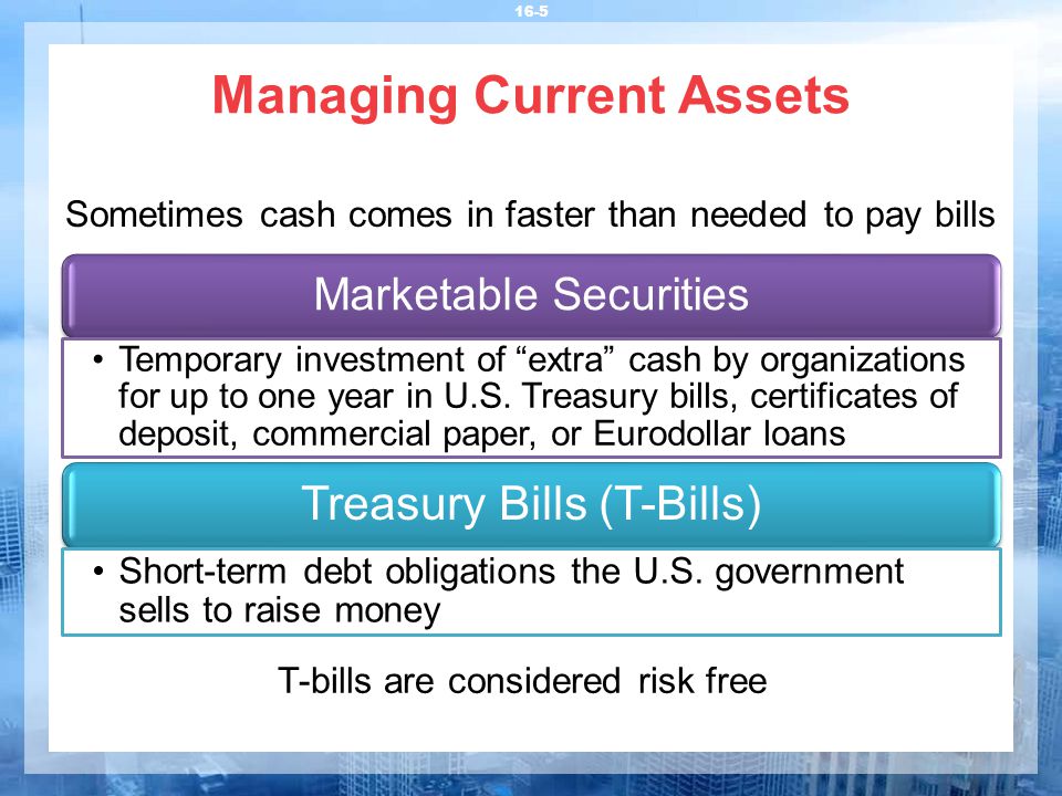Managing Current Assets 16-5 Sometimes cash comes in faster than needed to pay bills Marketable Securities Temporary investment of extra cash by organizations for up to one year in U.S.