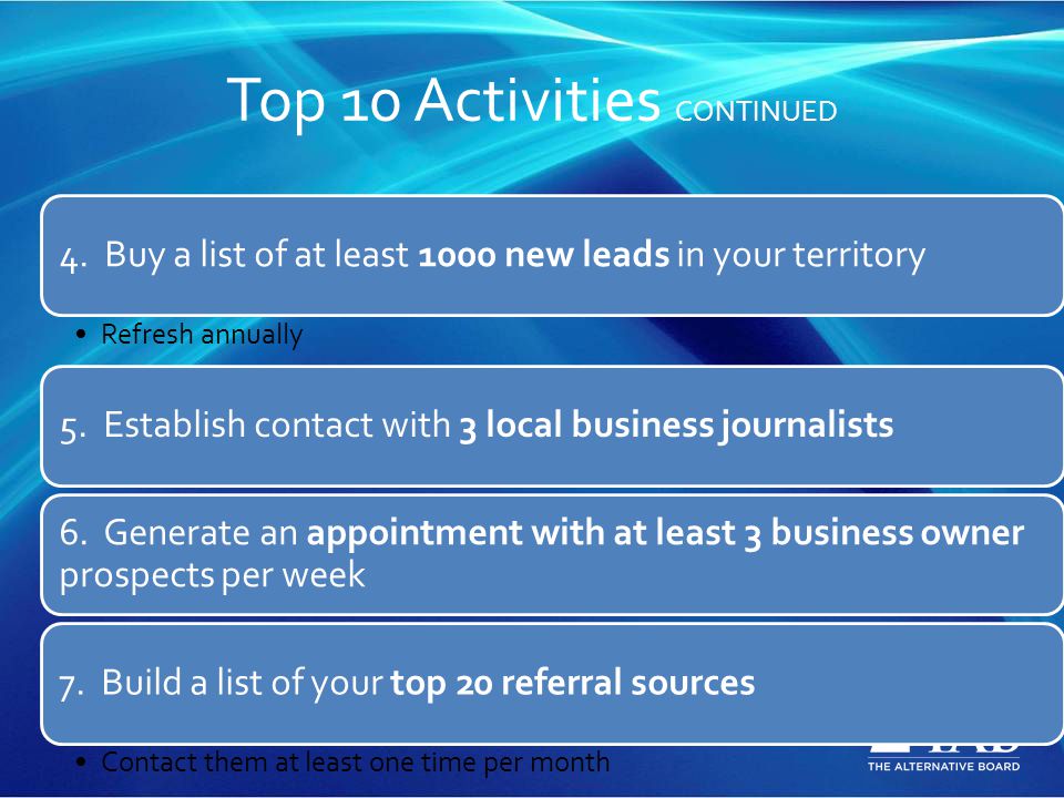 Top 10 Activities CONTINUED 4.