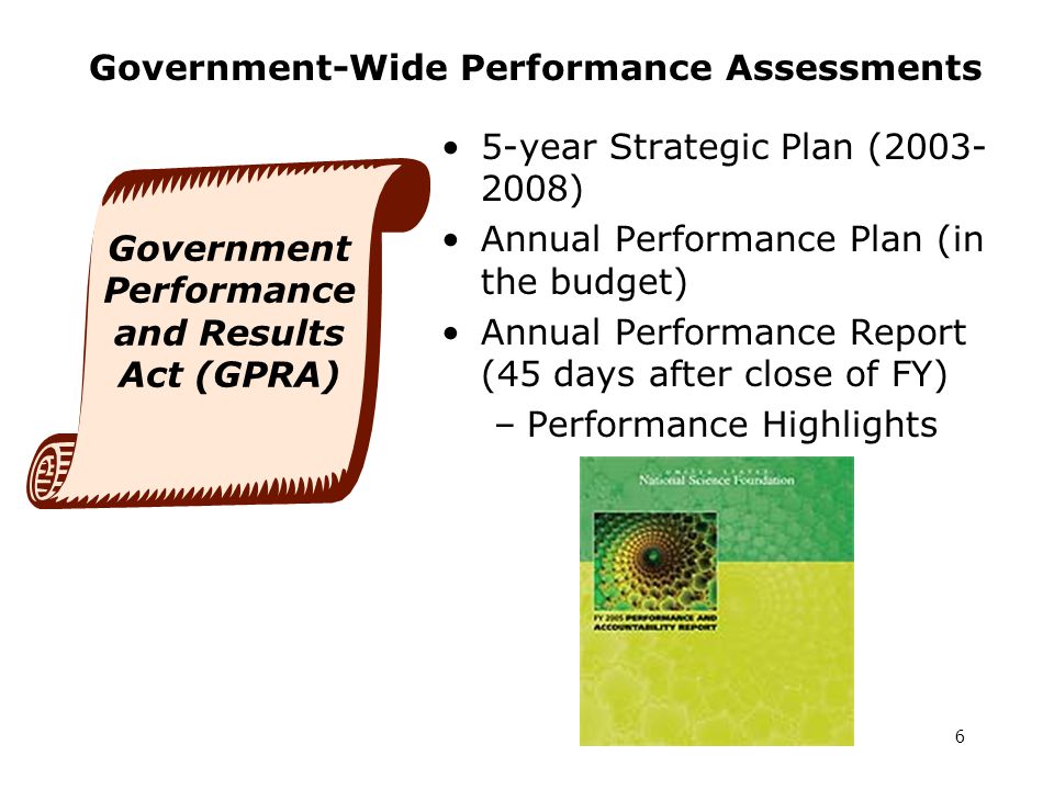 6 Government-Wide Performance Assessments Government Performance and Results Act (GPRA) 5-year Strategic Plan ( ) Annual Performance Plan (in the budget) Annual Performance Report (45 days after close of FY) –Performance Highlights