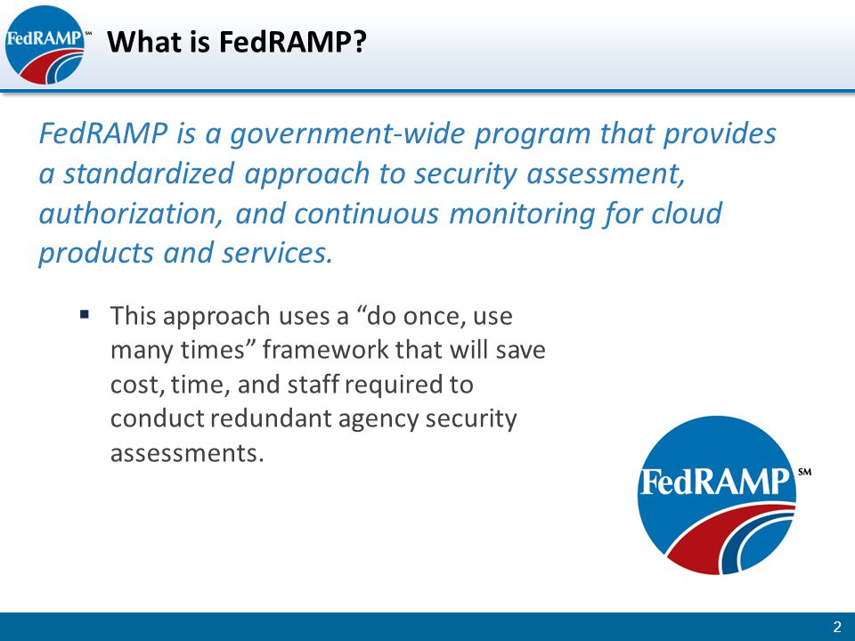 What is FedRAMP.