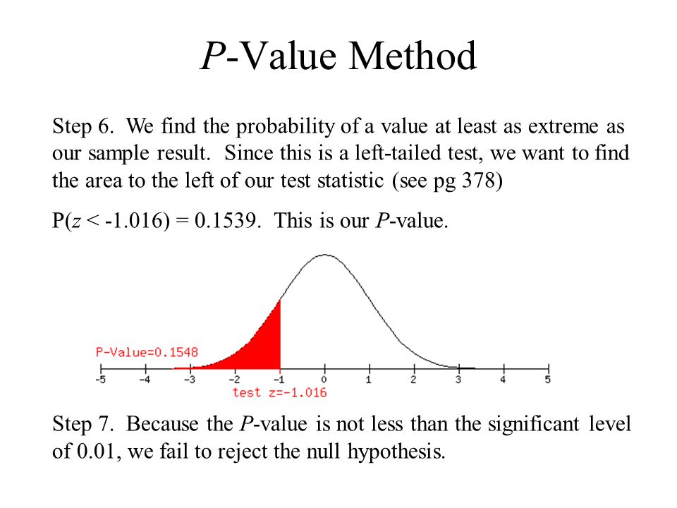 P-Value Method Step 6. We find the probability of a value at least as extreme as our sample result.