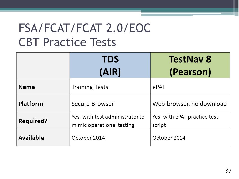 dissertation fcat dissertation fcat