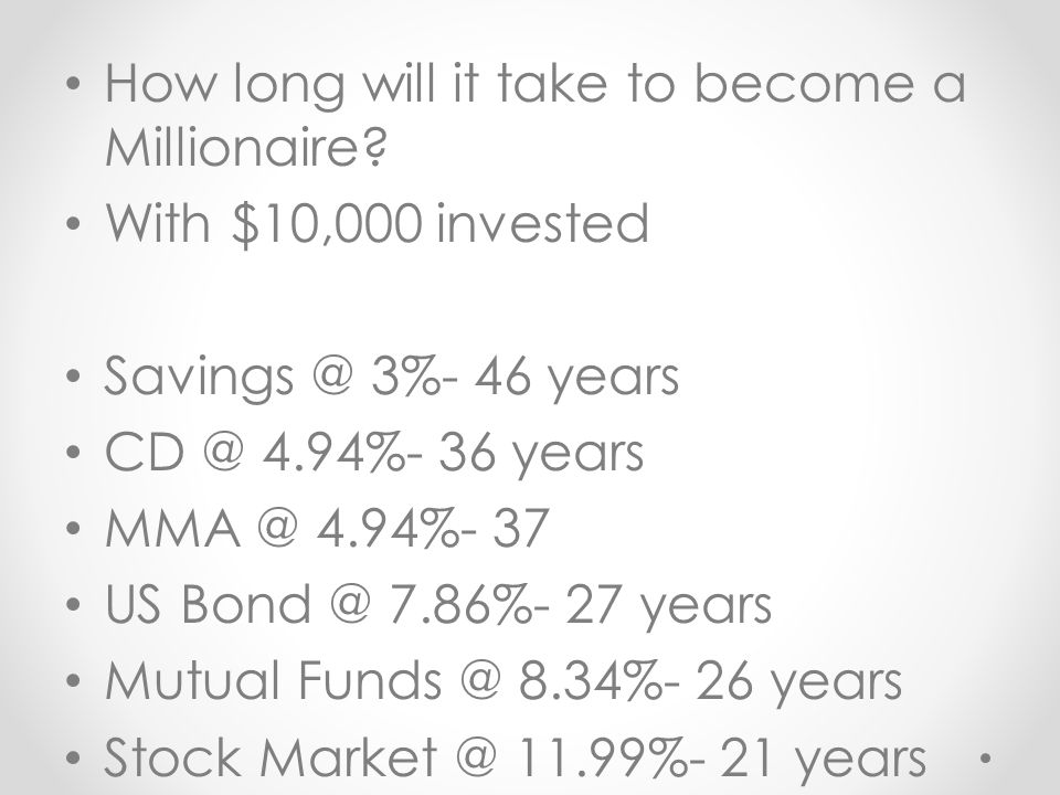 How long will it take to become a Millionaire.