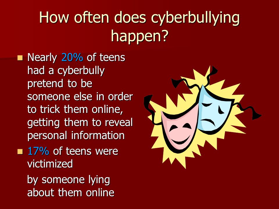 How often does cyberbullying happen.