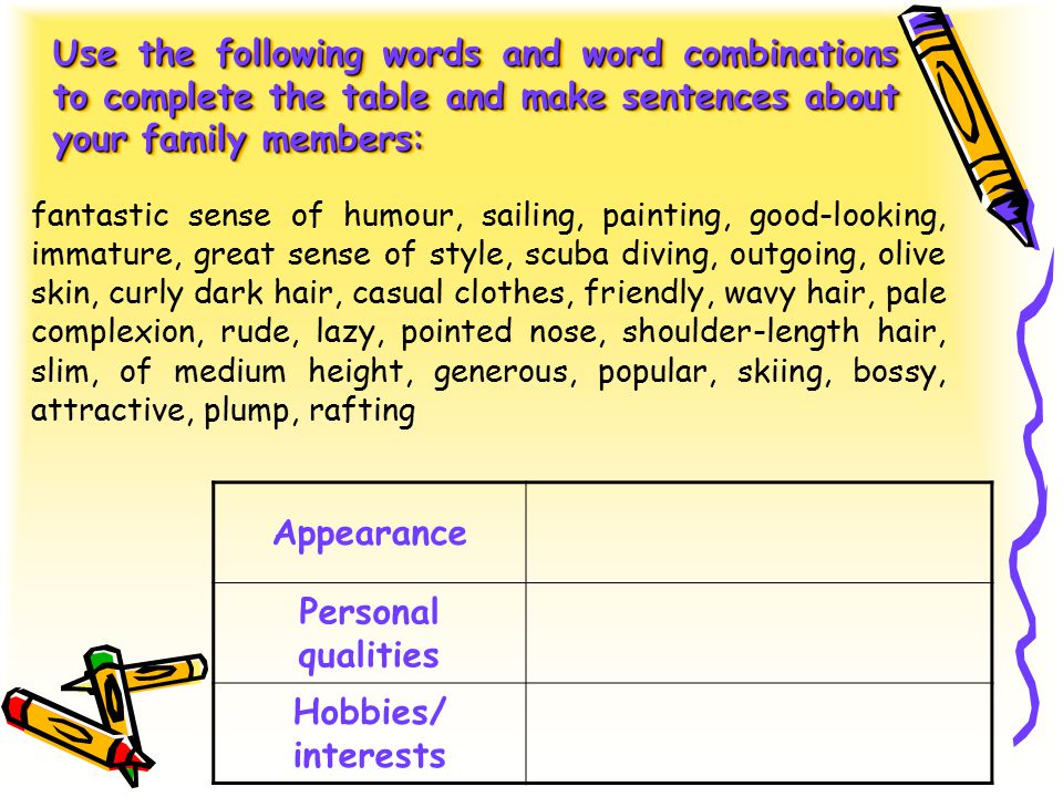 Use the following words and word combinations to complete the table and make sentences about your family members: Appearance Personal qualities Hobbies/ interests fantastic sense of humour, sailing, painting, good-looking, immature, great sense of style, scuba diving, outgoing, olive skin, curly dark hair, casual clothes, friendly, wavy hair, pale complexion, rude, lazy, pointed nose, shoulder-length hair, slim, of medium height, generous, popular, skiing, bossy, attractive, plump, rafting