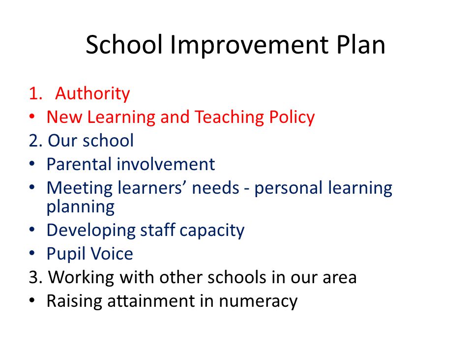 School Improvement Plan 1.Authority New Learning and Teaching Policy 2.