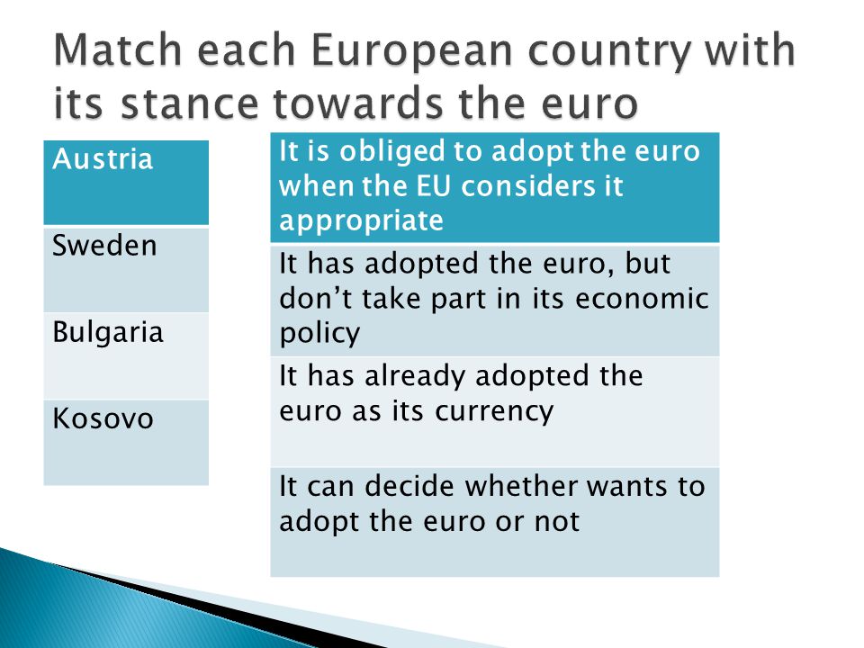 Austria Sweden Bulgaria Kosovo It is obliged to adopt the euro when the EU considers it appropriate It has adopted the euro, but don’t take part in its economic policy It has already adopted the euro as its currency It can decide whether wants to adopt the euro or not