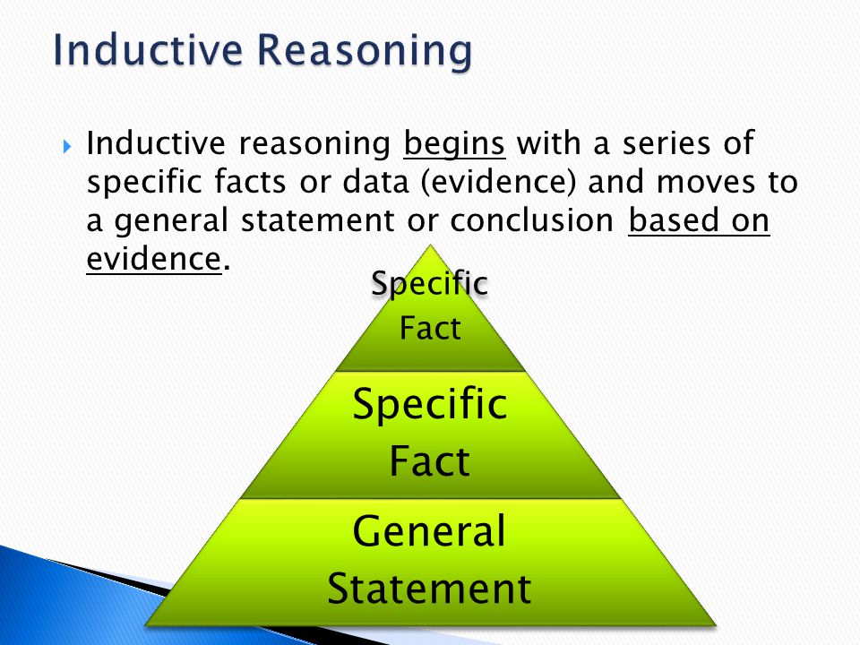 Deductive Essay