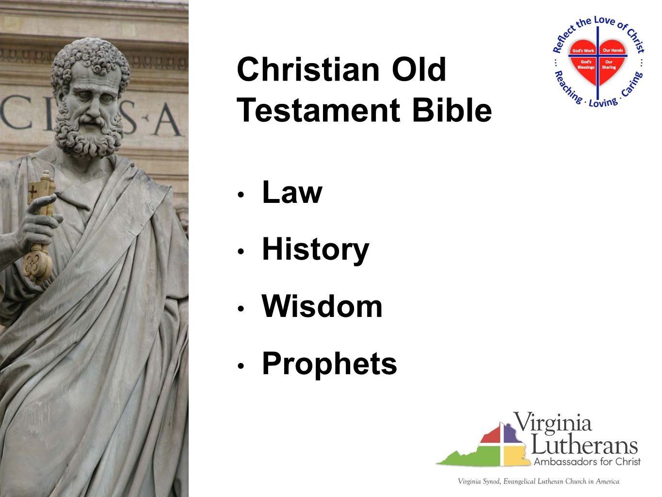 Law History Wisdom Prophets Christian Old Testament Bible