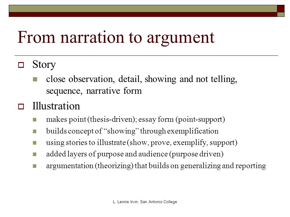 Argument Essays Samples