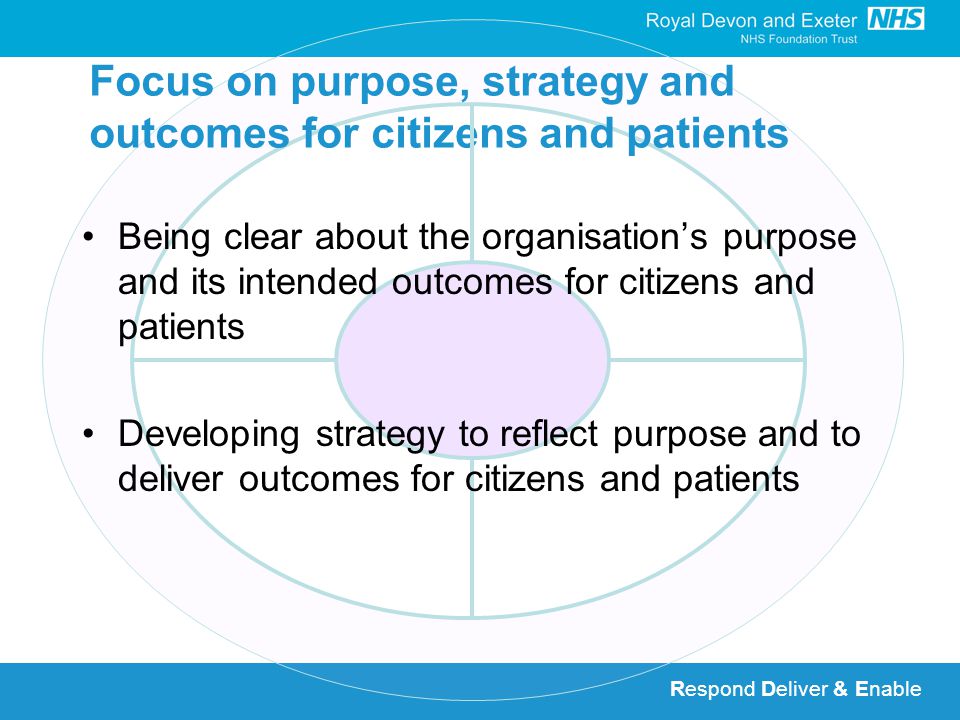 Respond Deliver & Enable Focus on purpose, strategy and outcomes for citizens and patients Being clear about the organisation’s purpose and its intended outcomes for citizens and patients Developing strategy to reflect purpose and to deliver outcomes for citizens and patients