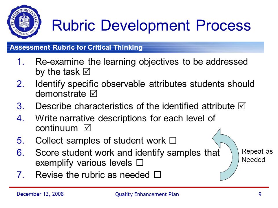 rubric for process analysis essay rubric for process analysis essay