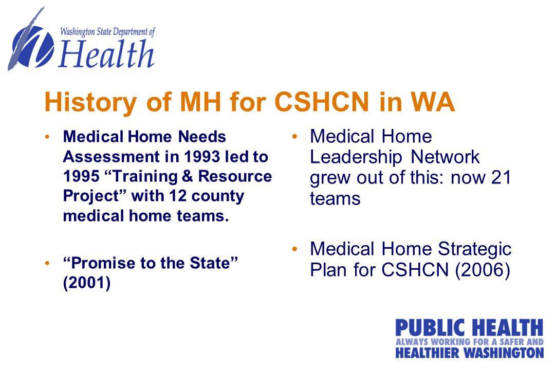 History of MH for CSHCN in WA Medical Home Needs Assessment in 1993 led to 1995 Training & Resource Project with 12 county medical home teams.