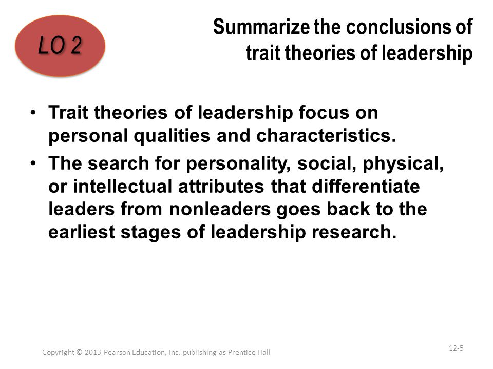 Essay On Leadership Qualities