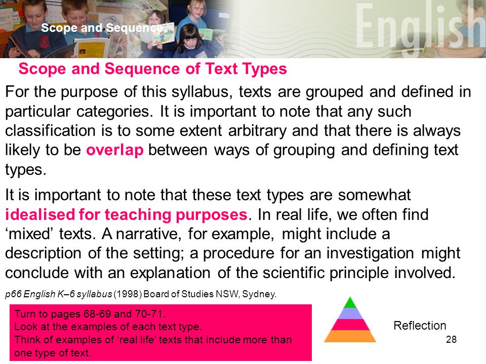28 Scope and Sequence For the purpose of this syllabus, texts are grouped and defined in particular categories.