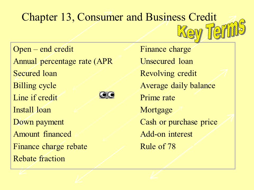 Chapter 13, Consumer and Business Credit Open – end creditFinance charge Annual percentage rate (APRUnsecured loan Secured loanRevolving credit Billing cycleAverage daily balance Line if creditPrime rate Install loanMortgage Down paymentCash or purchase price Amount financedAdd-on interest Finance charge rebateRule of 78 Rebate fraction