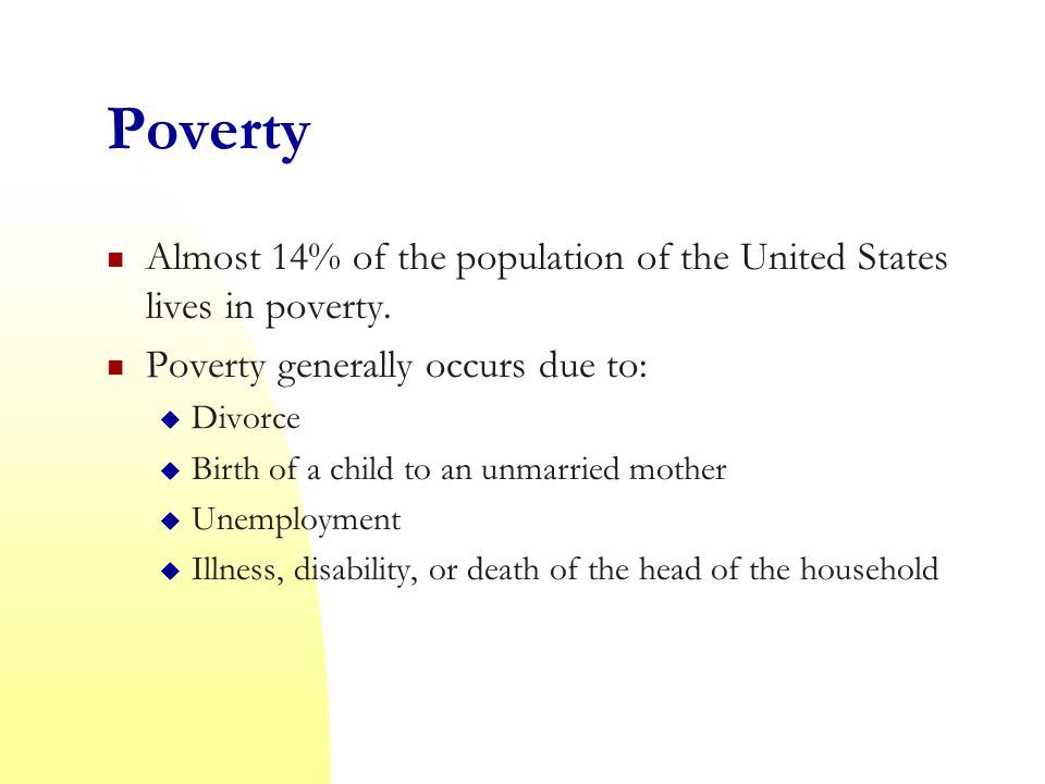 Poverty Almost 14% of the population of the United States lives in poverty.
