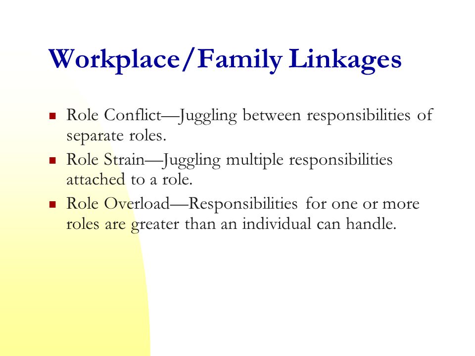 Workplace/Family Linkages Role Conflict—Juggling between responsibilities of separate roles.