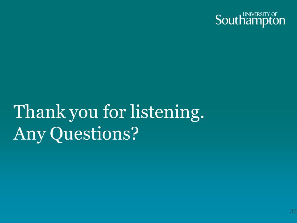 Thank you for listening. Any Questions 33