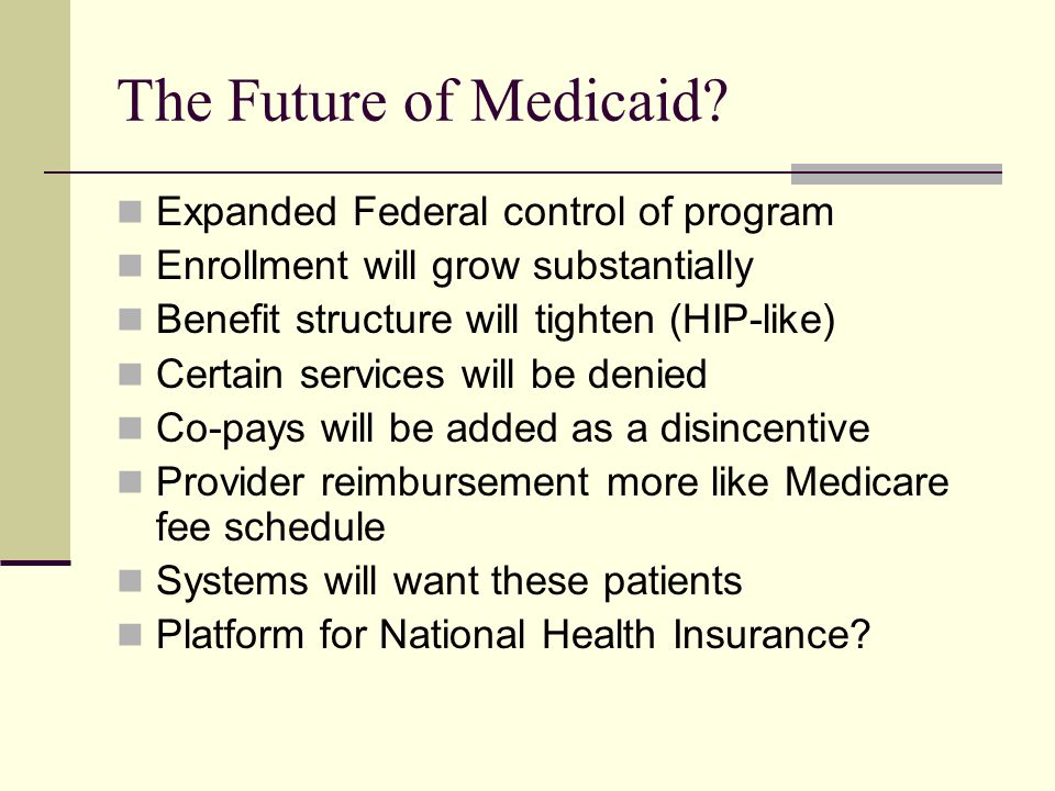 The Future of Medicaid.