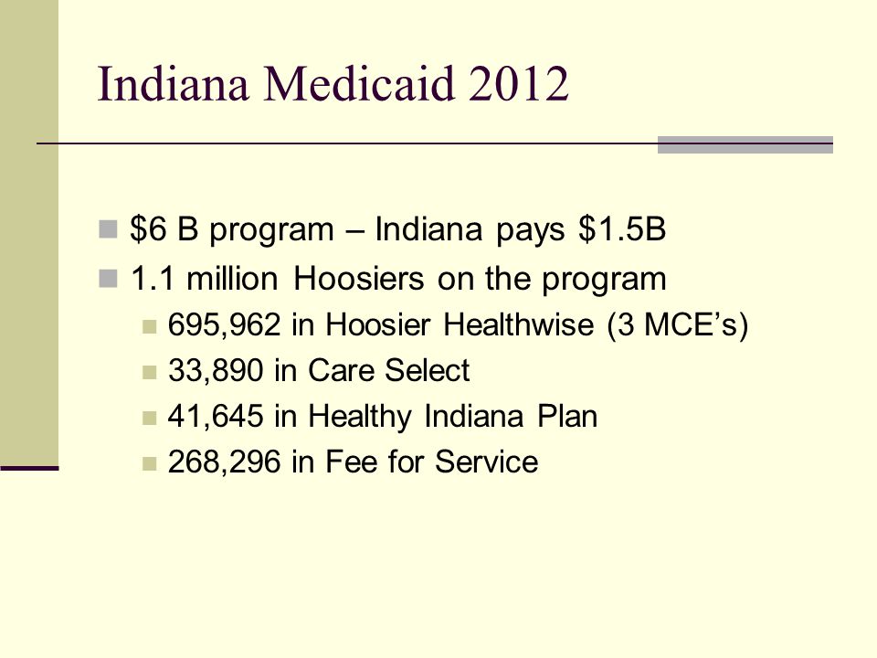 Indiana Medicaid 2012 $6 B program – Indiana pays $1.5B 1.1 million Hoosiers on the program 695,962 in Hoosier Healthwise (3 MCE’s) 33,890 in Care Select 41,645 in Healthy Indiana Plan 268,296 in Fee for Service
