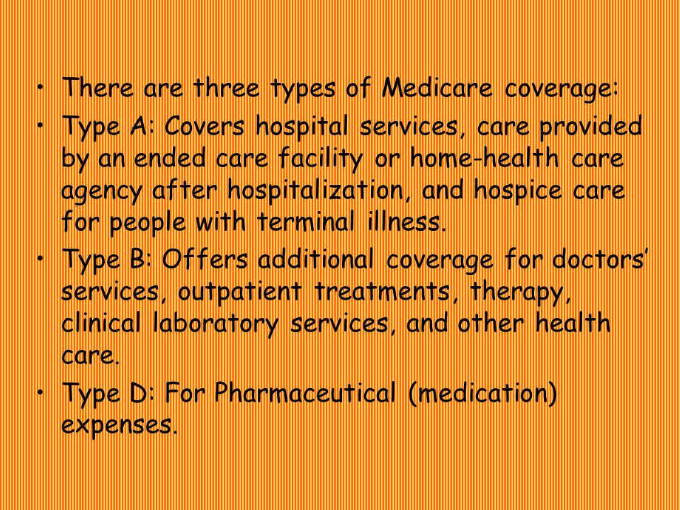 There are three types of Medicare coverage: Type A: Covers hospital services, care provided by an ended care facility or home-health care agency after hospitalization, and hospice care for people with terminal illness.