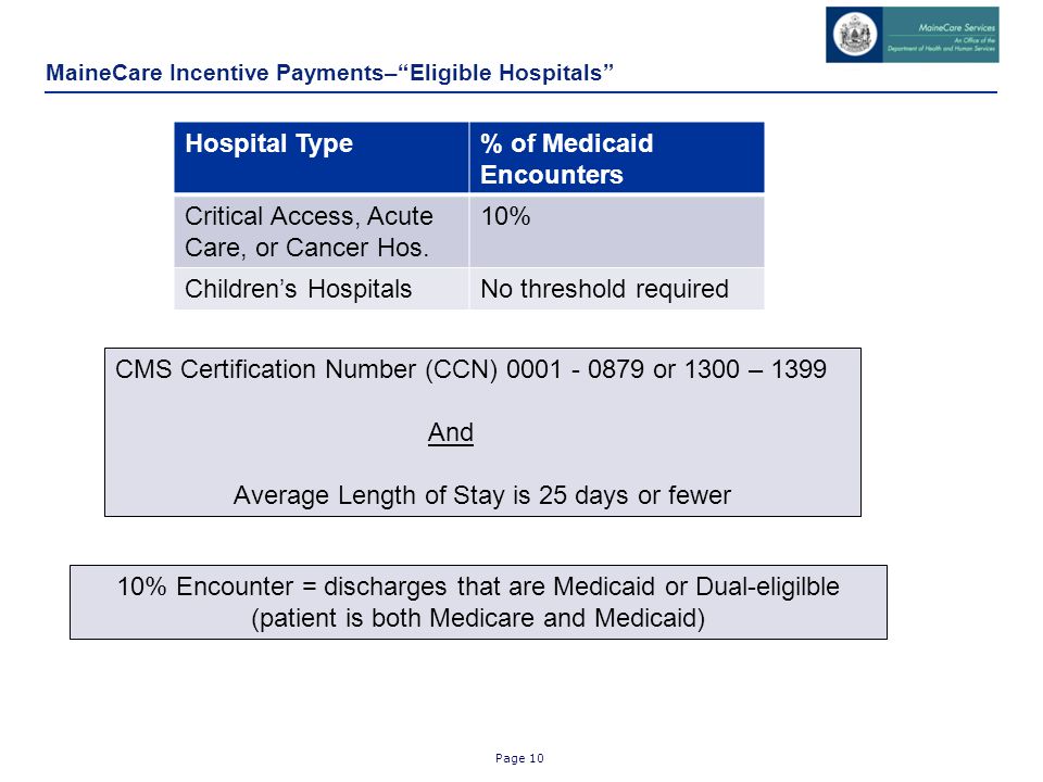 Page 10 MaineCare Incentive Payments– Eligible Hospitals Hospital Type% of Medicaid Encounters Critical Access, Acute Care, or Cancer Hos.